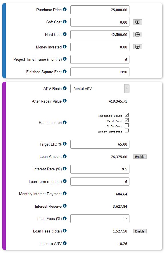 screenshot of hard money loan estimator app showing investment and loan details